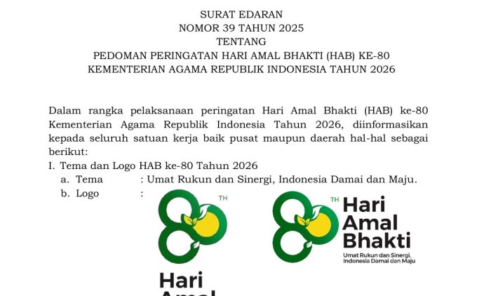 Kementerian Agama Terbitkan SE HAB, MTsN 5 Siap Sukseskan